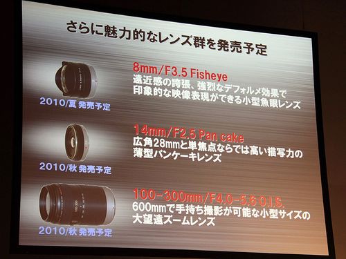 panasonic lens